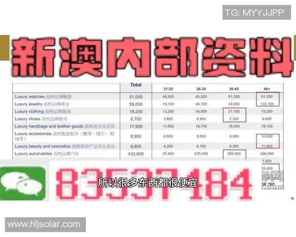 深入探讨成都足球队实力表现的数据分析与未来发展潜力