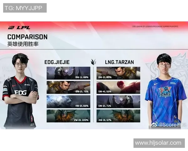 赛后复盘：LNG vs EDG的灵活性