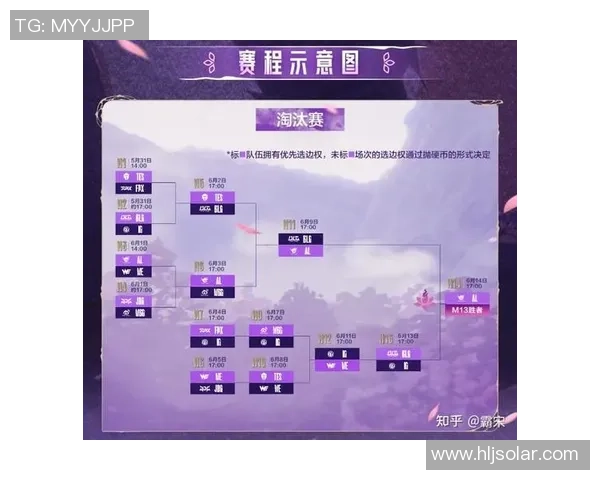赛后复盘：IG vs WE的配合